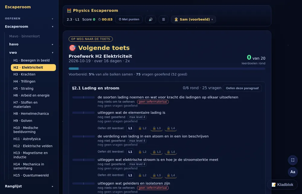 De stof van de volgende toets, per paragraaf en per leerdoel.